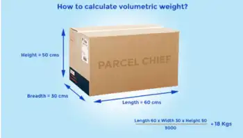 Volumetric Calculator